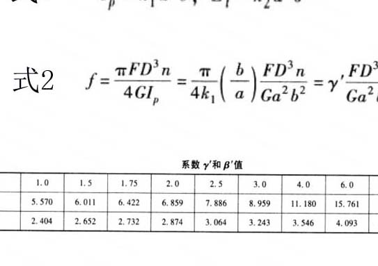 矩形彈簧計(jì)算