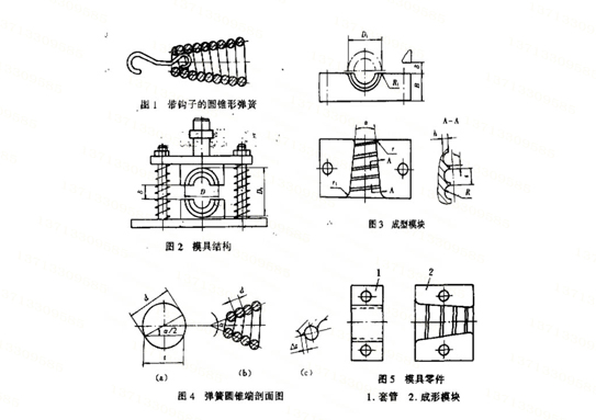 圓錐彈簧的沖壓模具設(shè)計