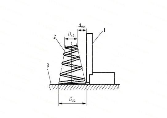 圓錐螺旋彈簧最大垂直度偏差的計(jì)算公式