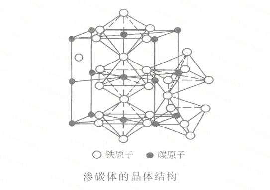 彈簧材料金屬化合物